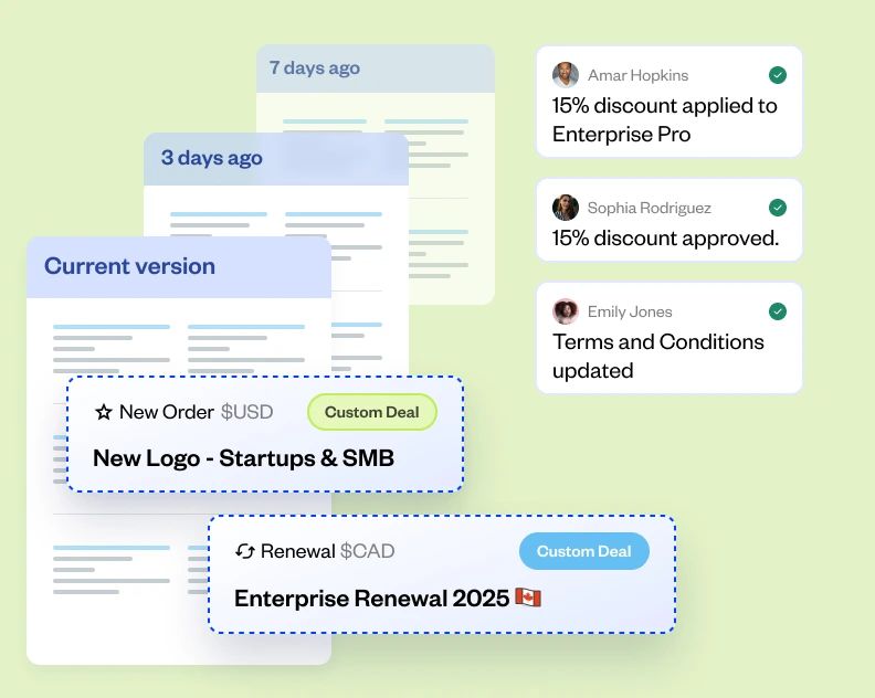 Alignment across revenue teams