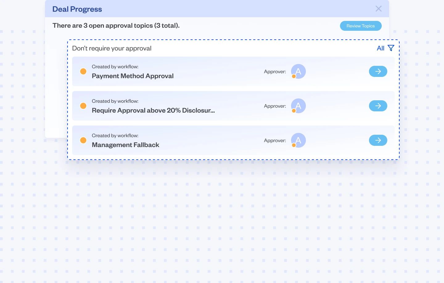 AI telemetry dashboard