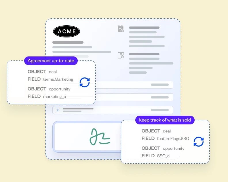 Clean data for confident forecasting